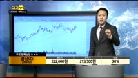[종목상담]삼성SDI(006400)
