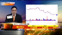 [종목상담] 메디아나(041920)