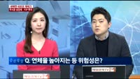 [이슈진단]새해엔 새로운 재테크,무서운 성장세…P2P 투자