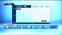[종목! 기막힌 대결] 우승 ! 대웅제약(069620)