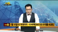 [종목 빅데이터] 평화산업(090080)