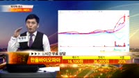 [종목상담] 한올바이오파마(009420)