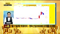 [종목 빅데이터] 에이테크솔루션(071670)