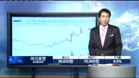 [종목 돌파매매] 에스텍파마(041910)