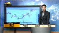 [종목상담]에스넷(0386850)
