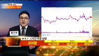 [종목상담] 코미팜(041960)
