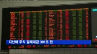 지난해 주식 결제대금 301조…전년비 11.7% 증가