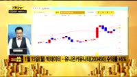  [종목 빅데이터] 삼양식품(003230)
