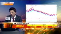 [종목상담] 루트로닉(085370)