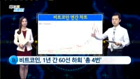 [비트코인 트레이더]모든 코인 급락 장세