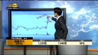 [종목상담]제룡전기(033100)