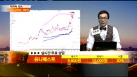 [종목상담] 유니퀘스트(077500)