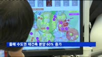 올해 수도권 재건축 분양 60% 증가