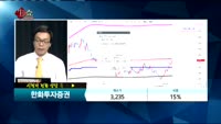 [종목진단]한화투자증권(003530)