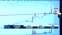 [종목 돌파매매] 라온시큐어(042510)