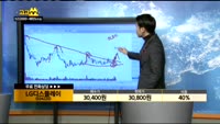 [종목상담]LG디스플레이(034220)