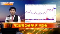 [종목상담] 삼진제약(005500)