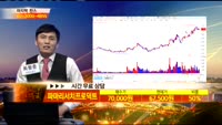 [종목상담] 파마리서치프로덕트(214450)