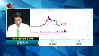 [종목상담]다원시스(068240)