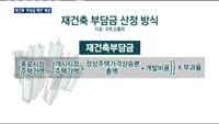 '재건축 부담금 8억' 추정에 "은마? 반포?" 추측 난무