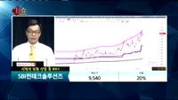  [종목상담]SBI핀테크솔루션즈(950110)