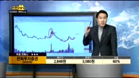 [종목상담]한화투자증권(003530)
