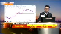 [종목상담] SK하이닉스(000660)