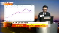 [종목상담] 삼성전기(009150)
