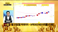 [종목 빅데이터] 에스티팜(237690)