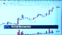 [종목 돌파매매]브이원텍(251630)