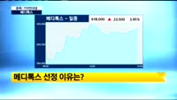 [종목! 기막힌대결] 우승 ! 잇츠한불(226320)