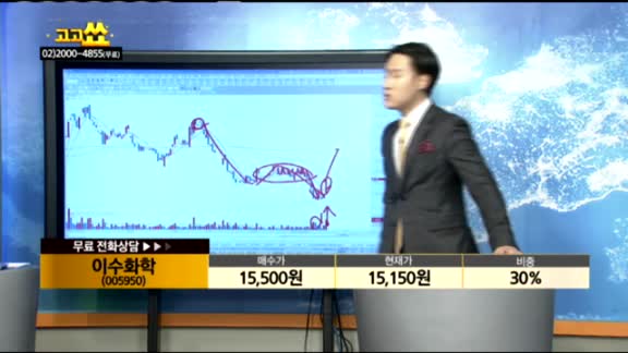[종목상담]이수화학(005950)