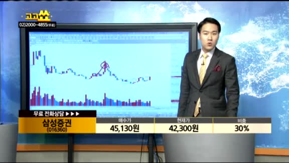 [종목상담]삼성증권(016360)