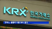 코넥스, 올들어 시총 38% 증가