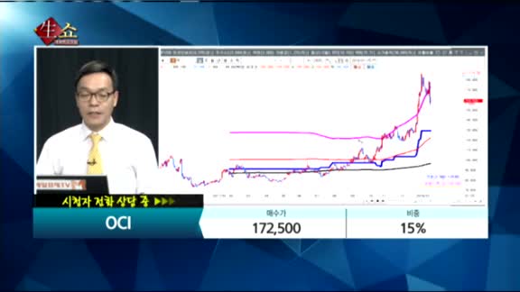 [종목상담]OCI(010060)