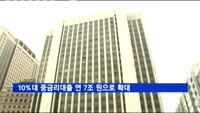 정부, 10%대 중금리대출 연 7조 원으로 확대