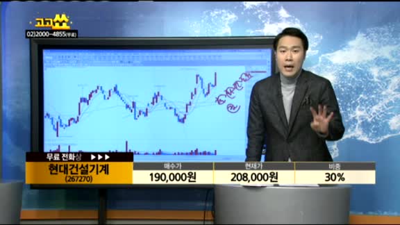 [종목상담]현대건설기계(267270)