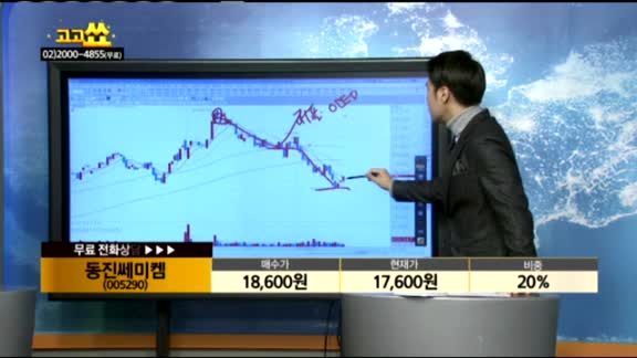 [종목상담]동진세미켐(005290)