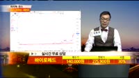 [종목상담]바이로메드(084990)