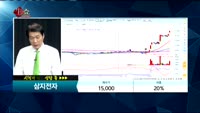 [종목상담] 삼지전자(037460)