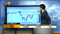 [종목상담] iMBC(052220)