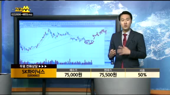 [종목상담] SK하이닉스(000660)