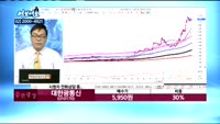 [김동호의 여보세요]LF(093050), 대한광통신(010170), 일동제약(249420)