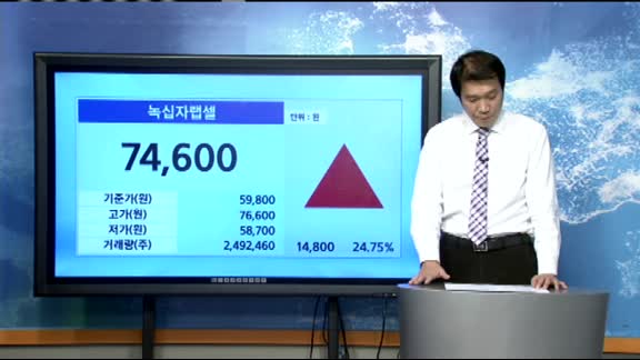 [종목 돌파매매] 녹십자랩셀(144510)