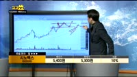 [종목상담]시노펙스(025320)