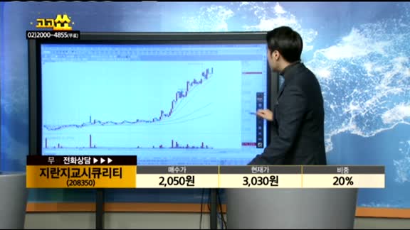 [종목상담]지란지교시큐리티(208350)