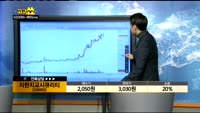 [종목상담]지란지교시큐리티(208350)