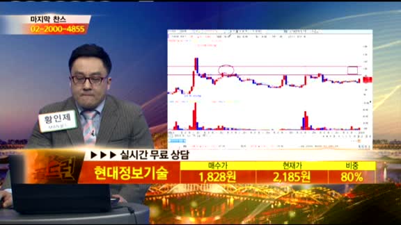 [종목상담] 현대정보기술(026180)