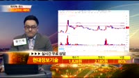 [종목상담] 현대정보기술(026180)