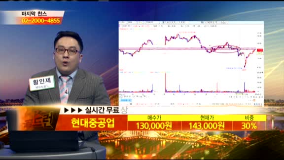 [종목상담] 현대중공업(009540)